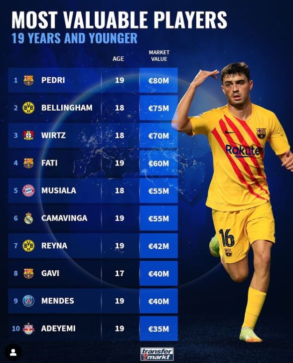 勒沃库森绝地反击韩国，佩德里关键制胜的简单介绍