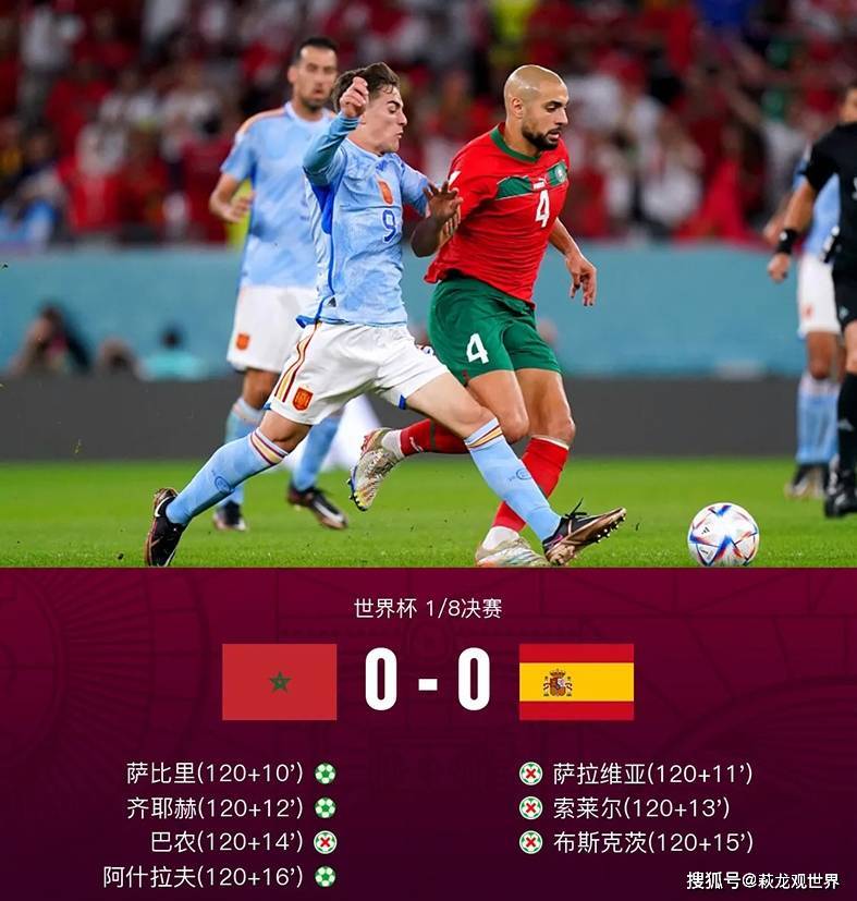 德国队险胜韩国队，黄鸭组合点燃赛场