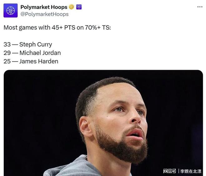 雷霆完胜青岛队，库里刷新纪录